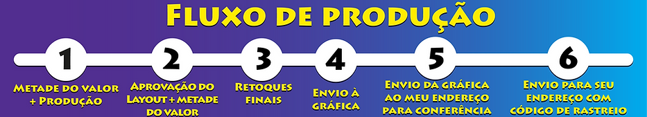 PROCEDIMENTO_Prancheta 1.png