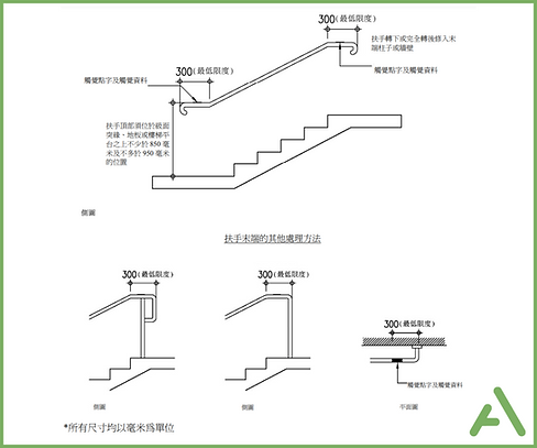 Legal requirements - Handrails | AccessAble 路寶