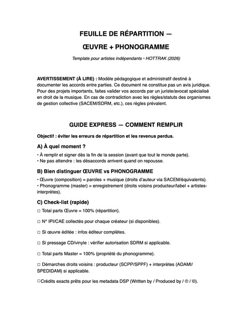 Split Sheet Pro Belgique (2026) — Œuvre & Phonogramme (SABAM)