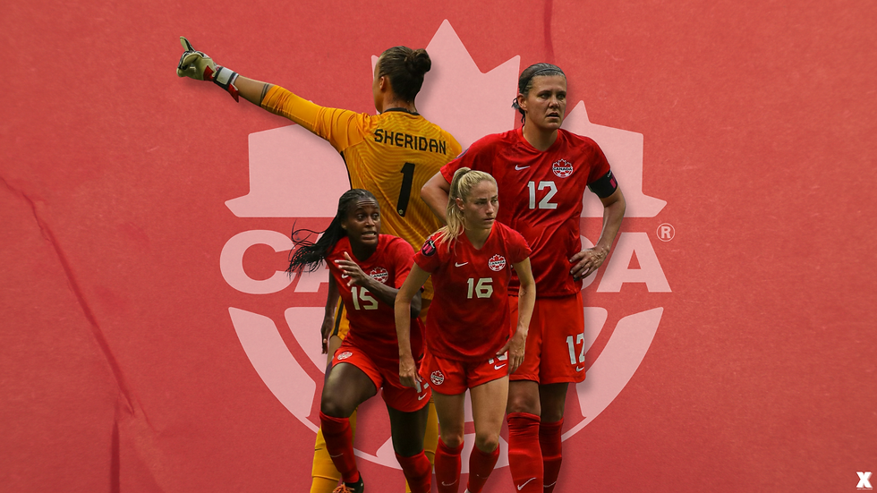 Canada Women's National Team Strike: What happened? What happens next?