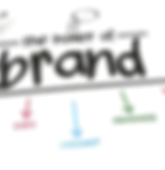 Brand.png
