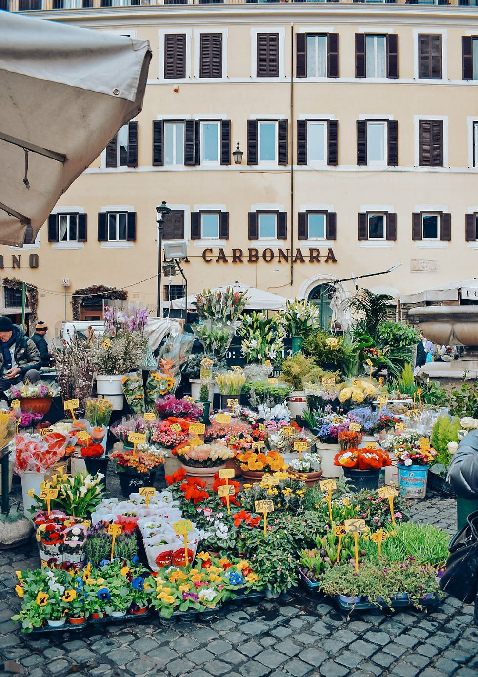 Market in Campo de' Fiori