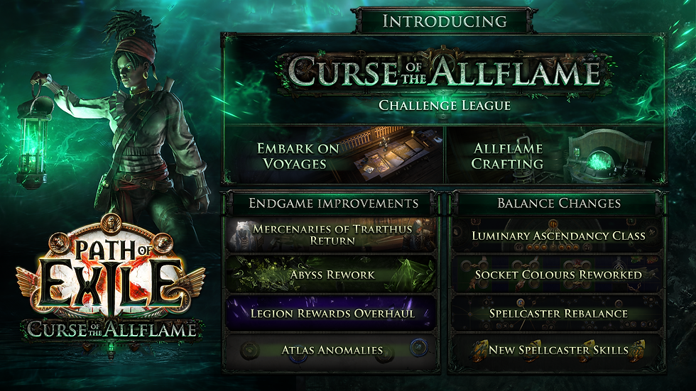 Path of Exile 3.29 Balance Changes