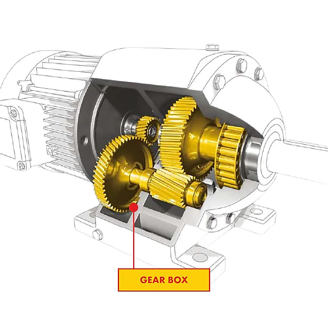 omala-3d-model-gear-box