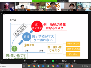 [vision] Sustainability education and entrepreneurial activities