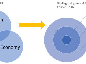 [vision] The concept of sustainability you need to know! wedding cake ;-)
