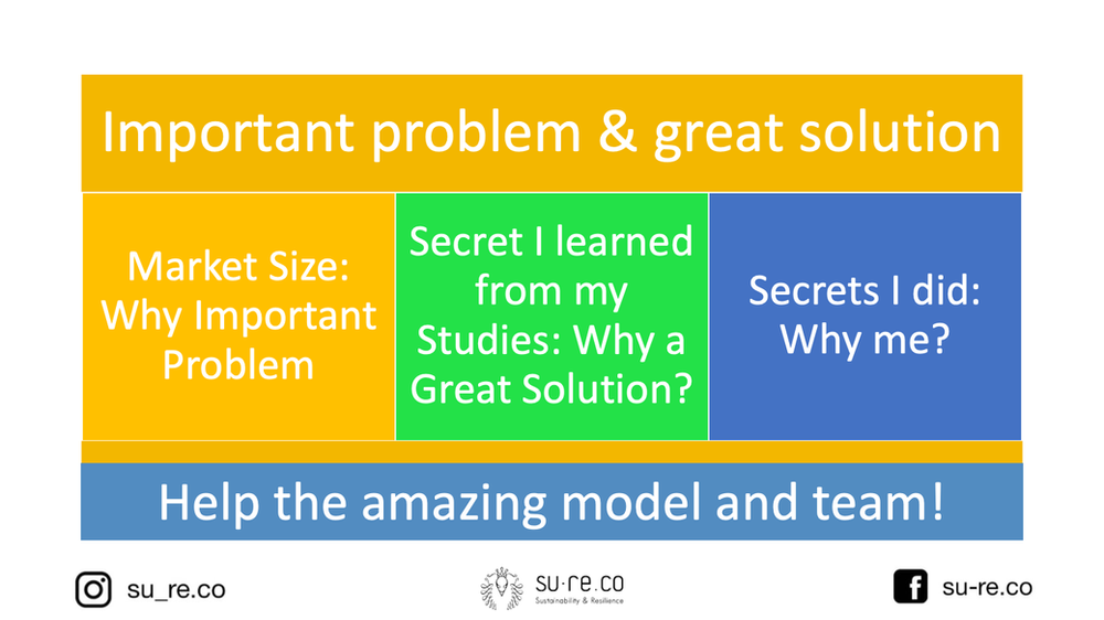 Visionary paper definition image