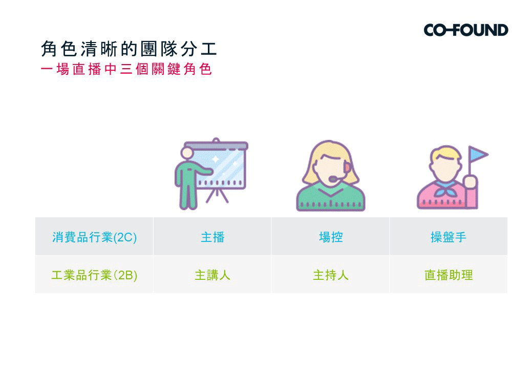 團隊.gif