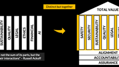 Closing the Compliance Effectiveness Gap
