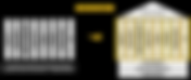Closing the Compliance Effectiveness Gap
