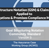 How to Prove Your Compliance Actually Works: A Practical Guide to Building Confidence