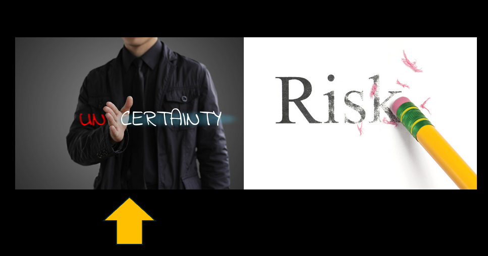 Why Risk Assessments Should Start with Uncertainty