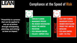 Pro-activity is the Key to Addressing Risk