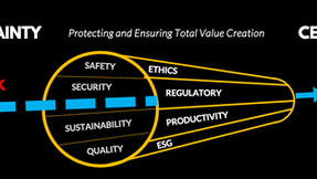 Compliance as a Value Guardrail