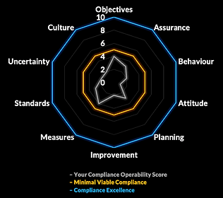 Total Value Assessment.png