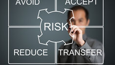 You Cannot Transfer Risk