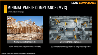 Minimal Viable Compliance: Building Frameworks That Actually Work
