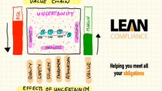 Operating in the Presence of Uncertainty