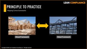 Don't Make This Costly Mistake With Your Compliance Controls