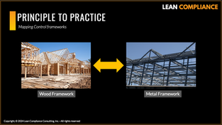 Don't Make This Costly Mistake With Your Compliance Controls