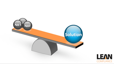 Should You Choose a Product or a Solution?