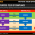 Why GRC Should be GRE