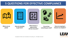 5 Questions You Must Answer to Improve Your Compliance