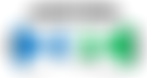 AI's Most Serious Blindspot and Bias