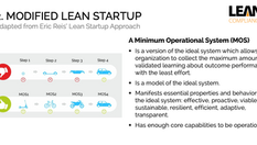 A Better Way to Implement Purposeful Systems