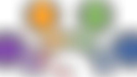 A Case For Lean Compliance