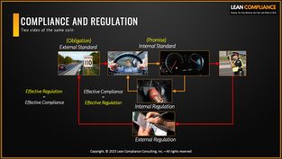 Why Organizations Are Ineffective at Compliance