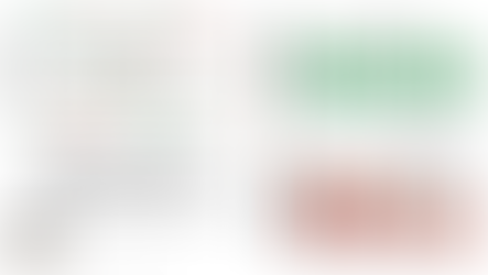 Operational Readiness