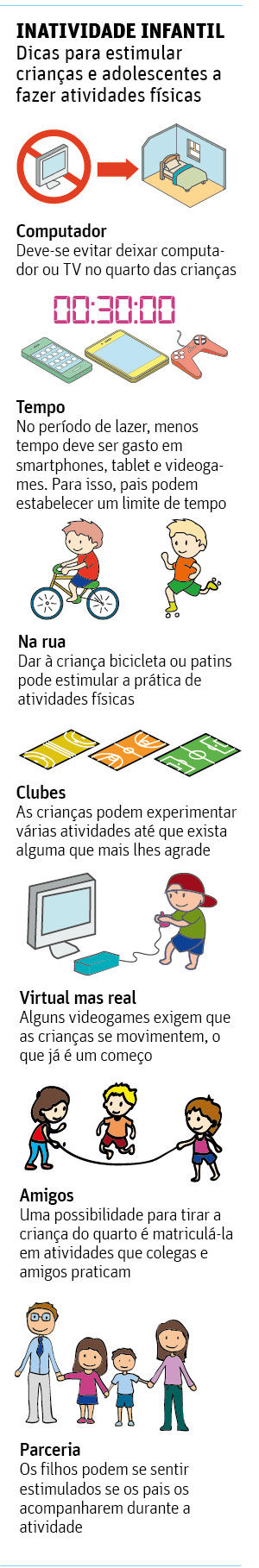 Editoria de Arte/Folhapress