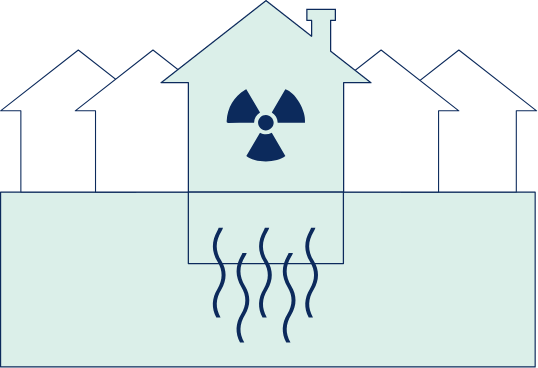 Radon Testing