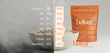 beliver-difference-label-corrected.png