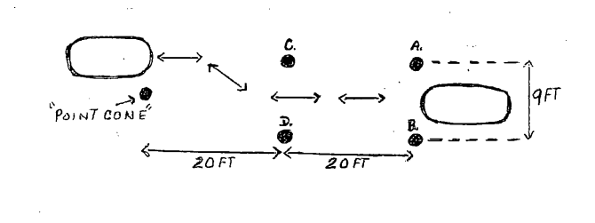 ohio maneuverability test practice locations ohio maneuverability test practice locations