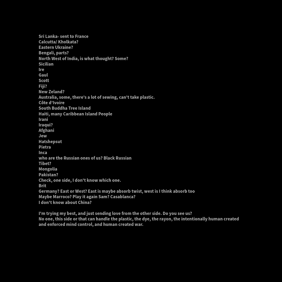 Name is, then we exist, don’t box us, but know, absorb is a kind of people, and make some feel off. We are all the wrong side of code. Should I put republicans on this list? It’s hard to see myself. sorry.