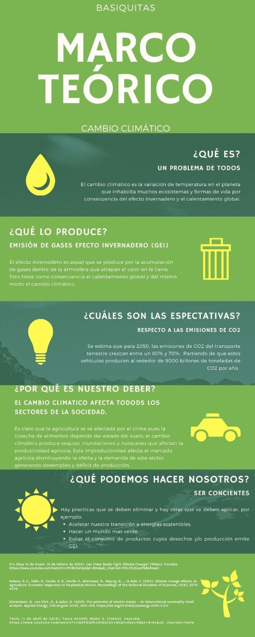 INFOGRAFÍA MARCO TEÓRICO