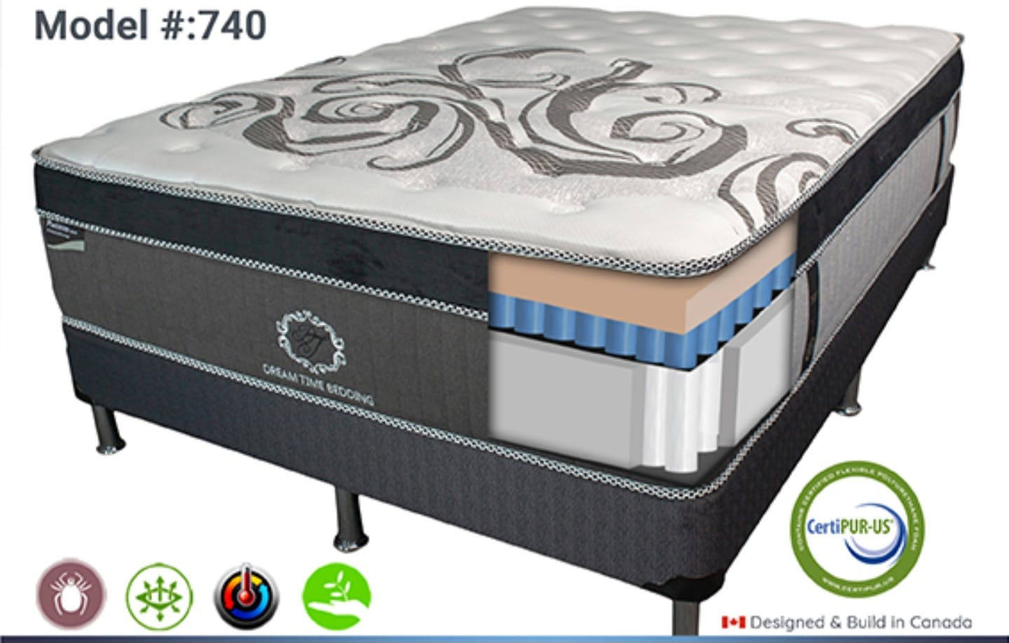 Venez découvrir nos Matelas haute gamme en liquidation-Garanti 5 ans