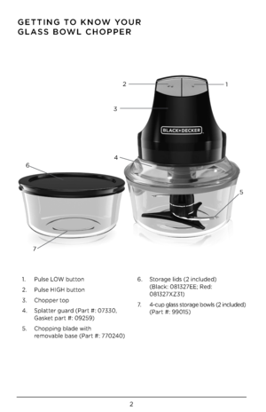 Black Decker Glass Bowl Chopper Eddie