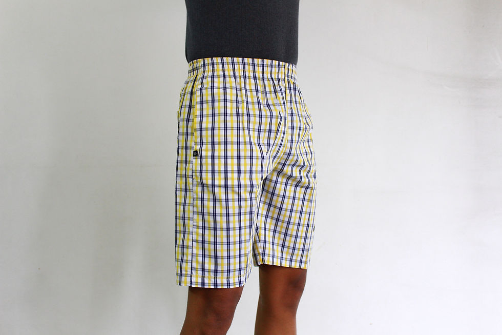 Thumbnail: Checks Long Shorts 2449