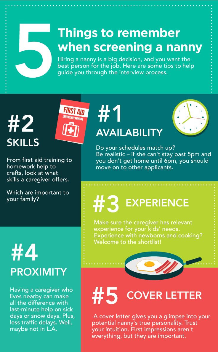 caretaker interview questions