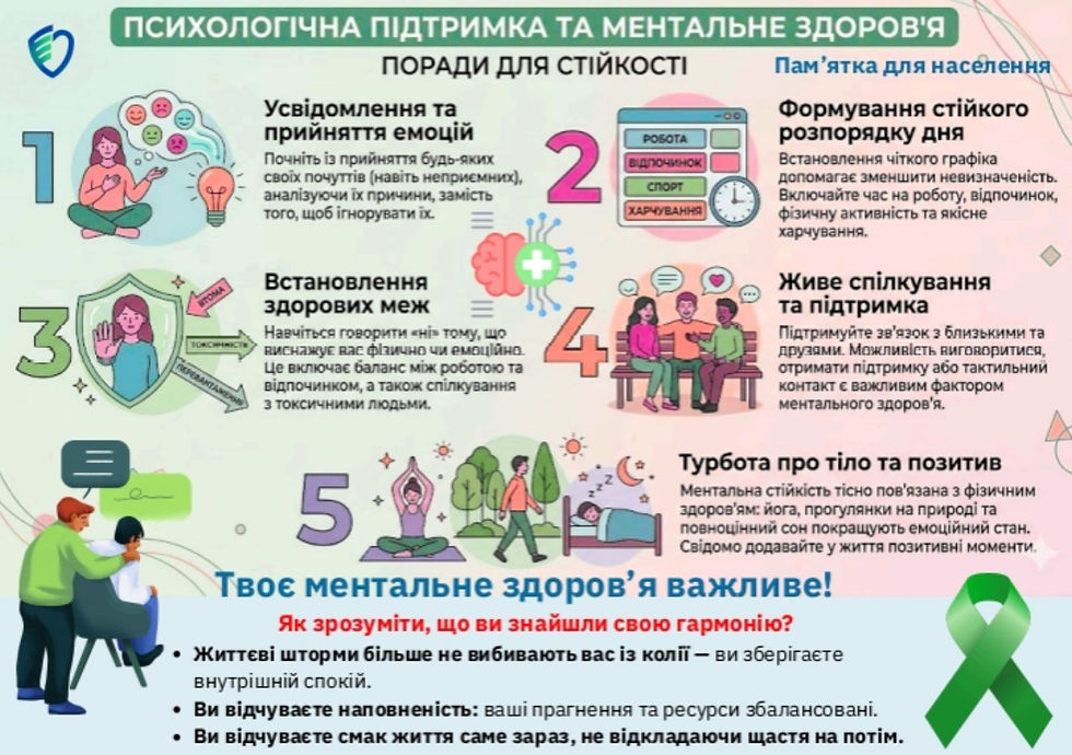 Твоє ментальне здоров’я важливе! 🧠💚