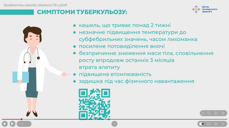 Перегляд відео на тему «Профілактика та лікування туберкульозу у дітей»