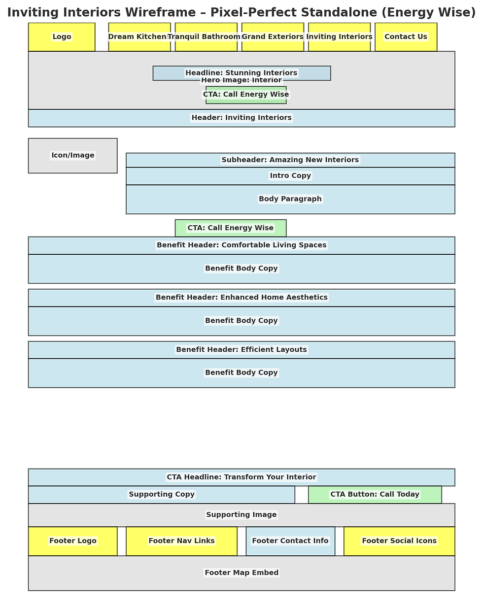 Inviting Interiors Wireframe