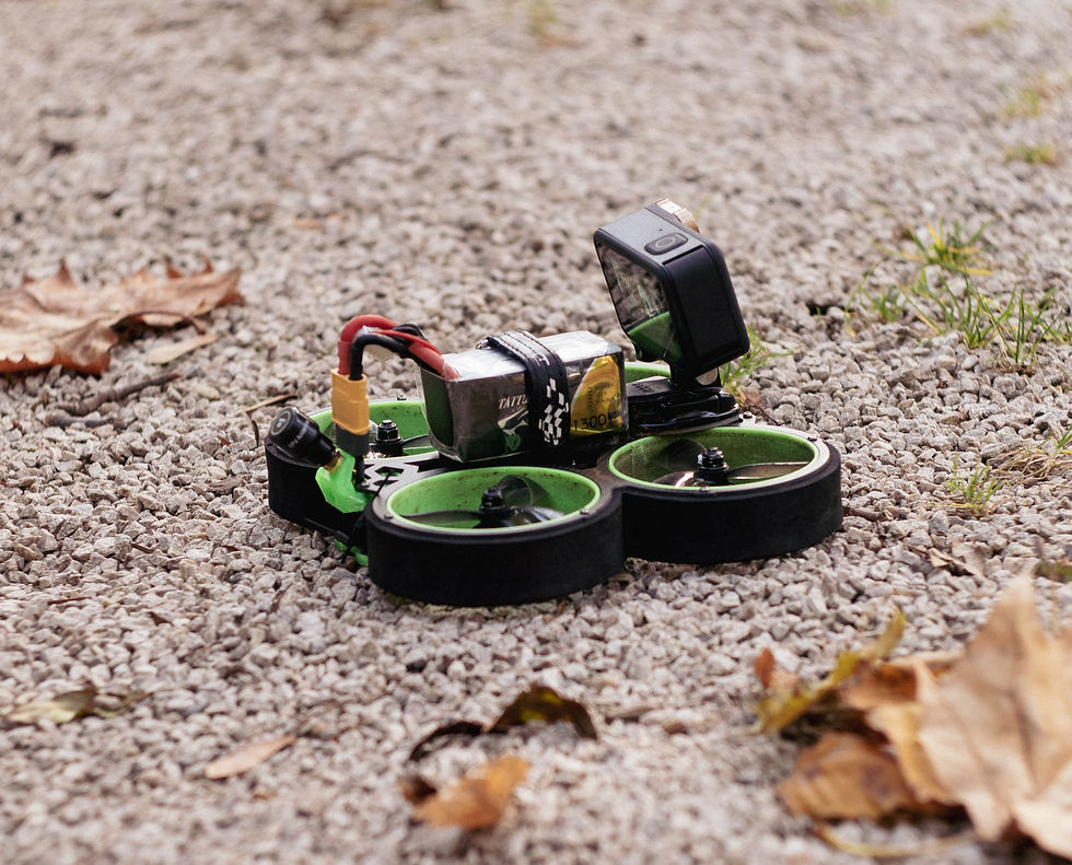 FPV Drohnen