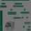 Thumbnail: Testing & Validation poster pack
