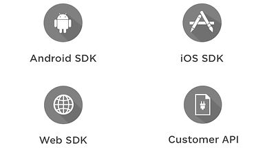 Neobank Software API
