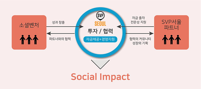 대지 1.jpg