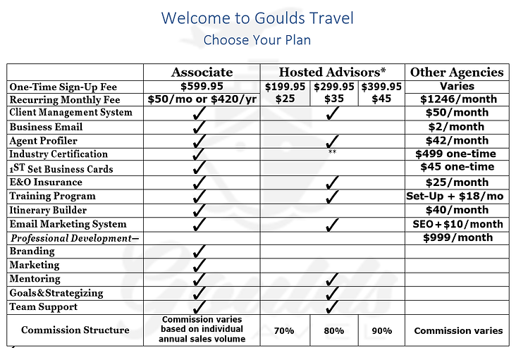 Advisor Plans PNG.png